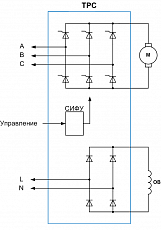 ТРС-230-220-200-13