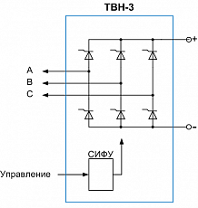 Выпрямитель ТВН-3-230-1000